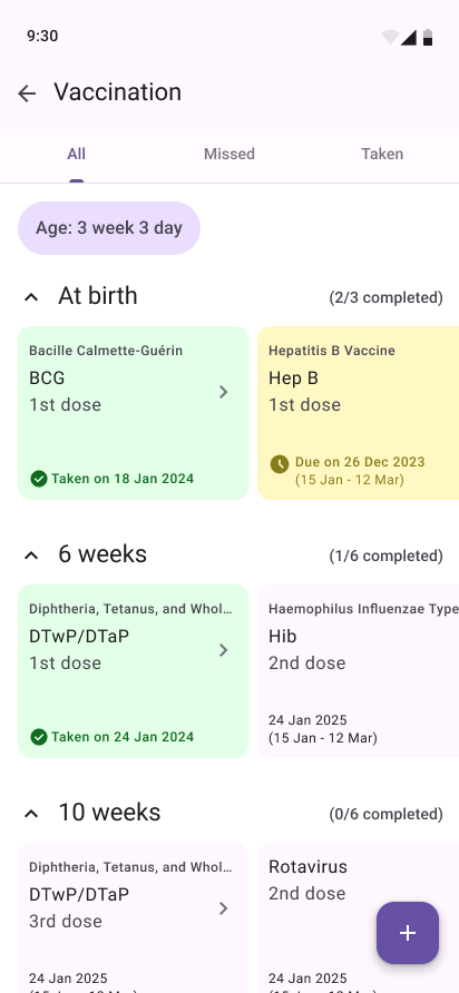All vaccinations